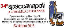 Napoli locandina spaccanapoli anno 2016