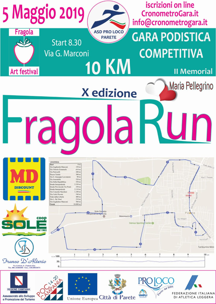 Fragola Run 2019 gara di Parete
